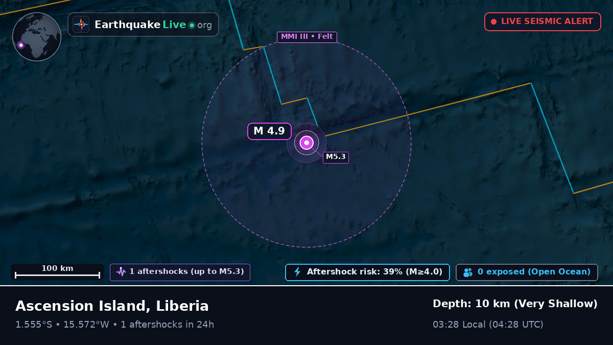 South Atlantic Ocean (Liberia)