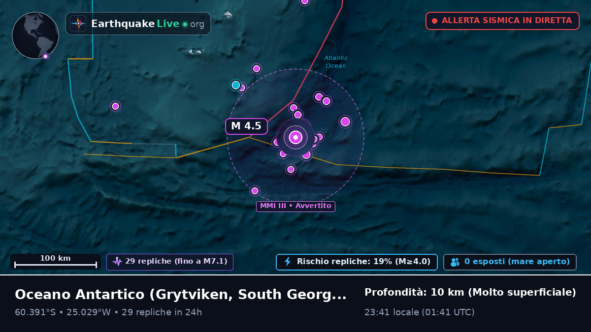 Oceano Antartico (South Georgia and the Islands)