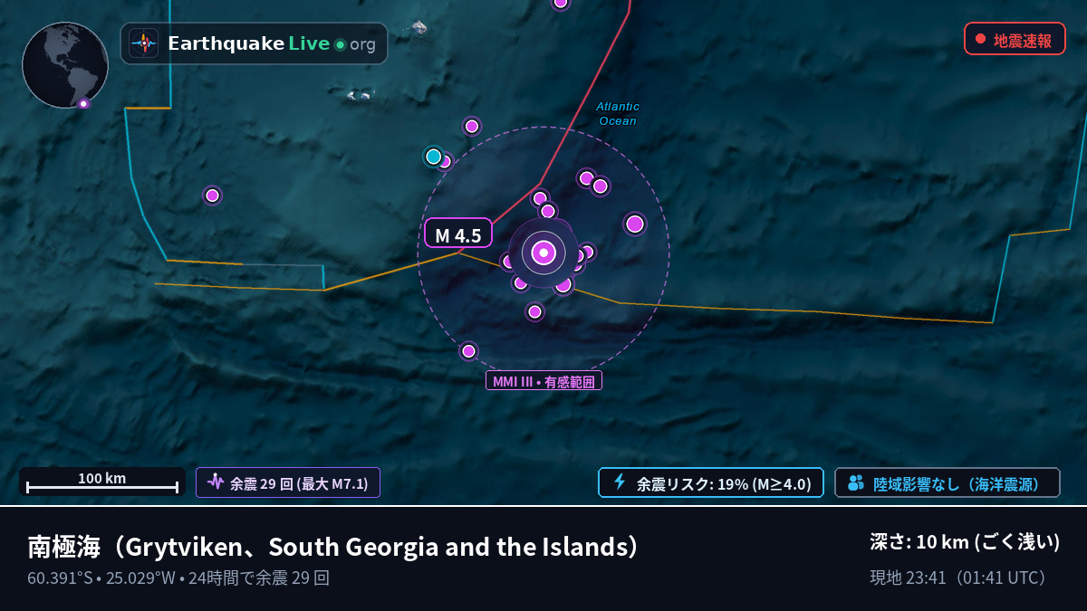 南極海 (South Georgia and the Islands)