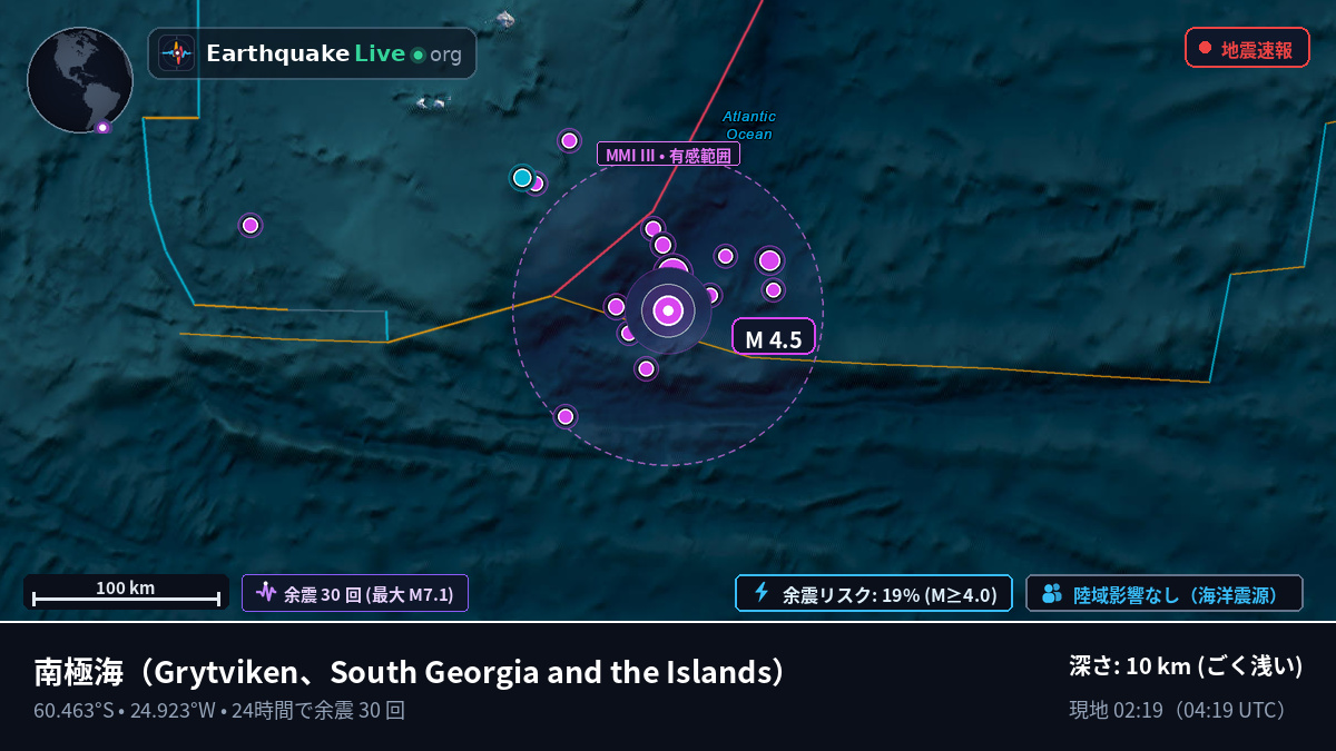 南極海 (South Georgia and the Islands)