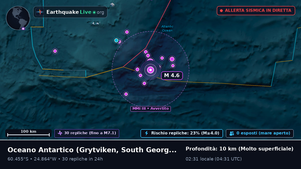 Oceano Antartico (South Georgia and the Islands)