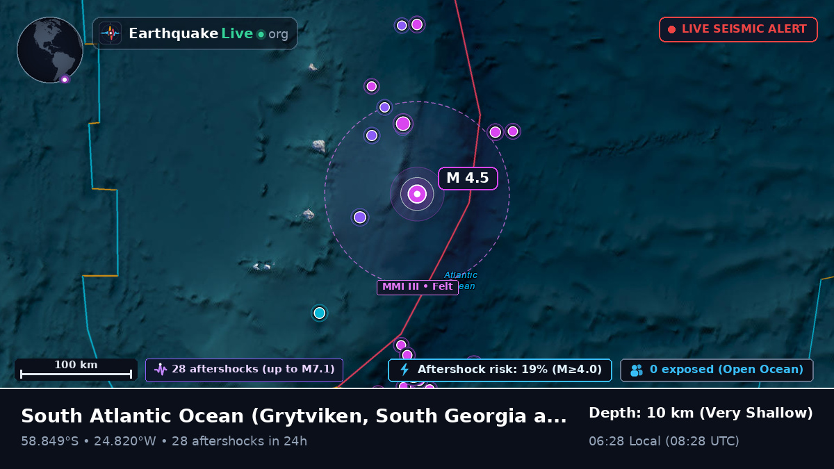 South Atlantic Ocean (South Georgia and the Islands)