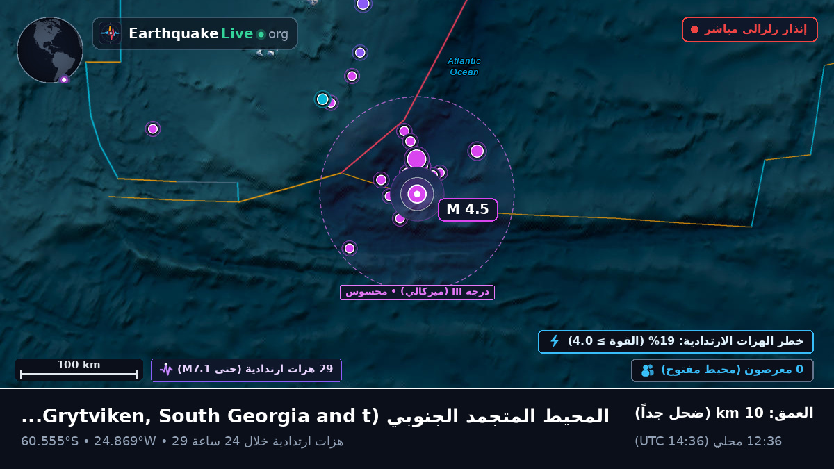 المحيط المتجمد الجنوبي (South Georgia and the Islands)