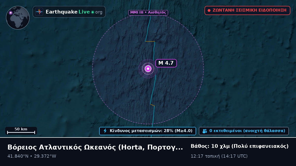 Βόρειος Ατλαντικός Ωκεανός (Πορτογαλία)