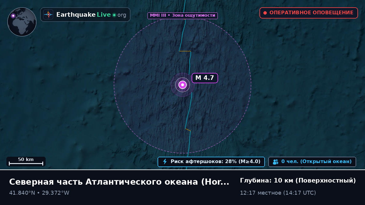 Северная часть Атлантического океана (Португалия)