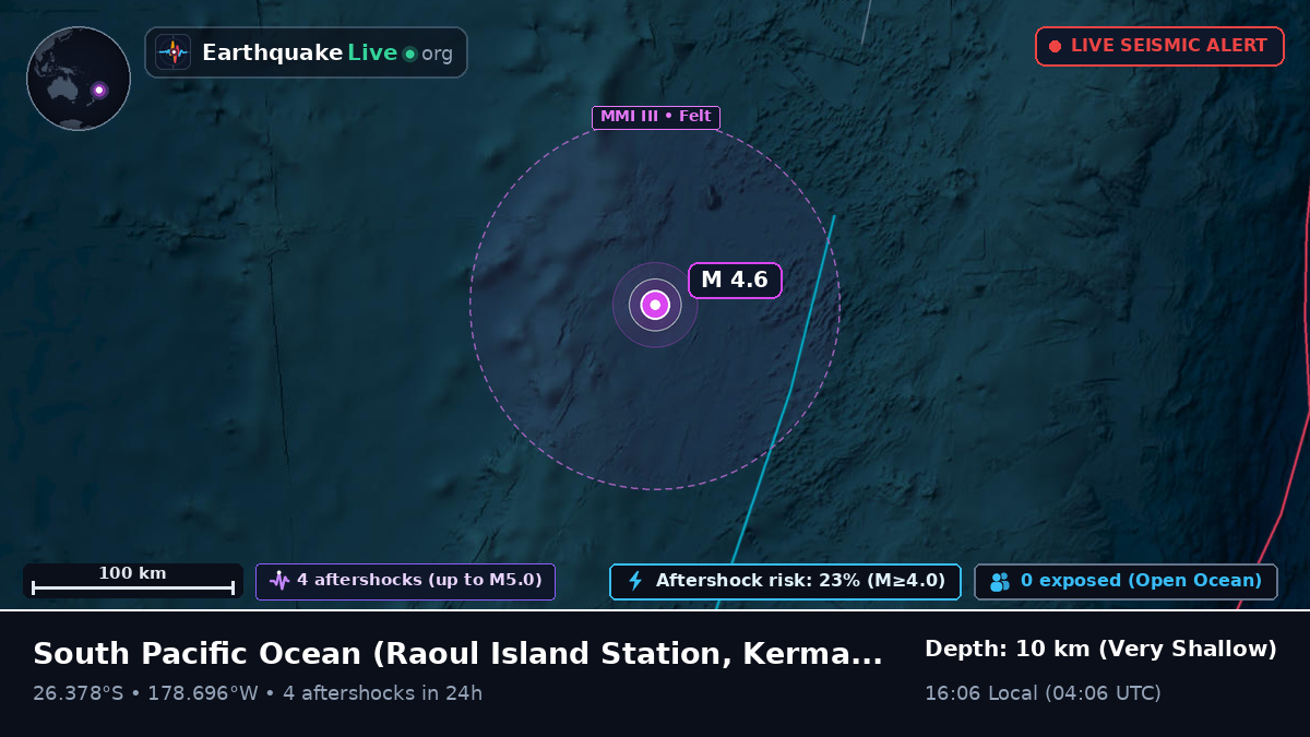 South Pacific Ocean (Kermadec Islands)