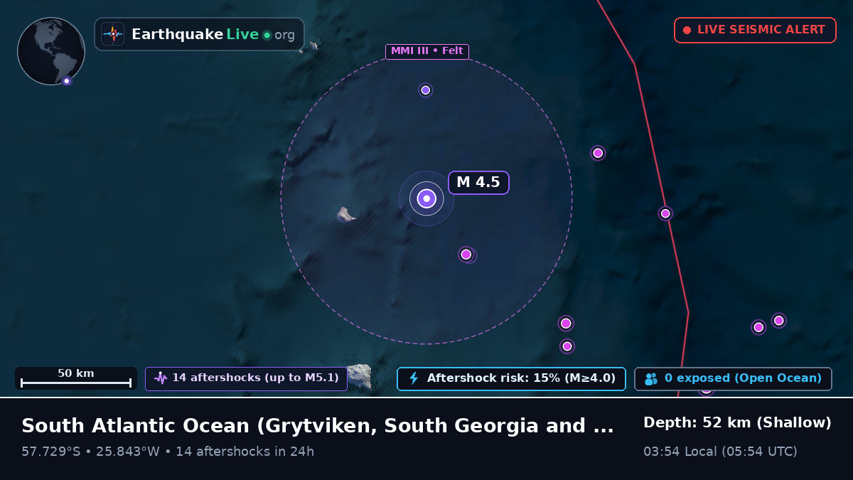 South Atlantic Ocean (South Georgia and the Islands)
