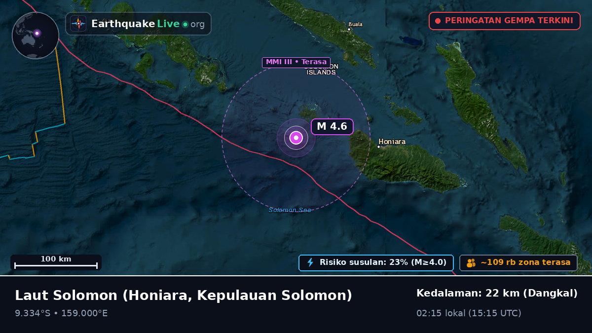 Laut Solomon (Kepulauan Solomon)