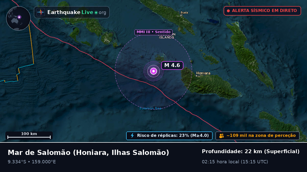 Mar de Salomão (Ilhas Salomão)