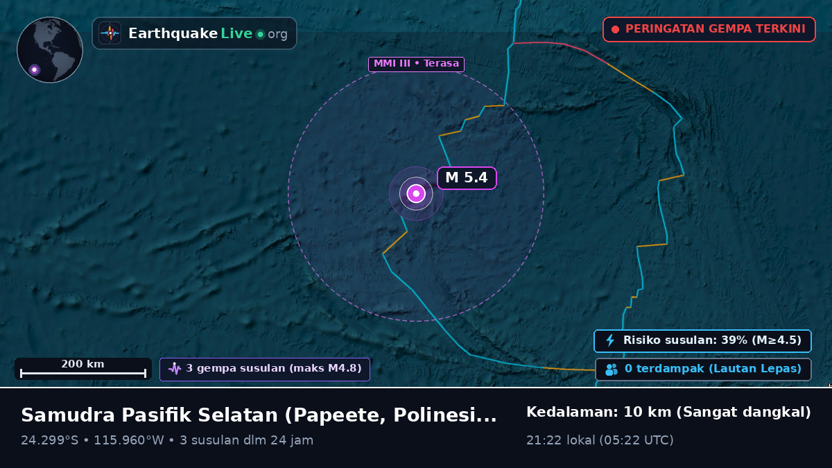 Samudra Pasifik Selatan (Polinesia Prancis)