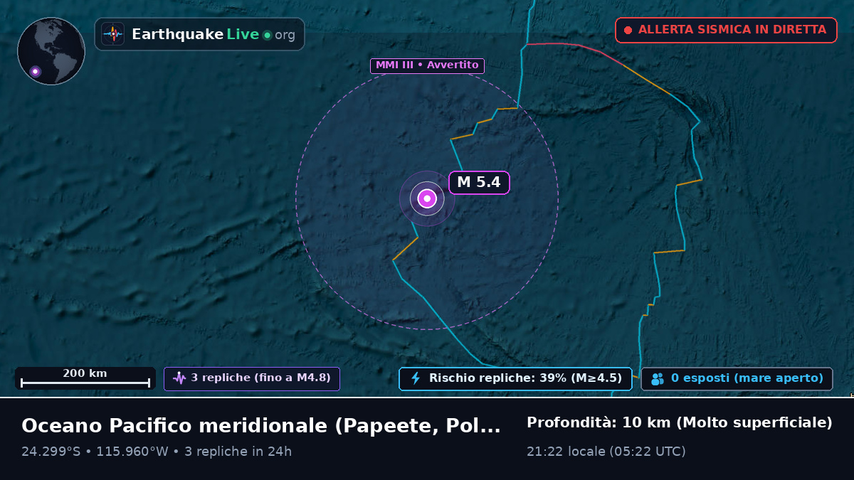 Oceano Pacifico meridionale (Polinesia francese)