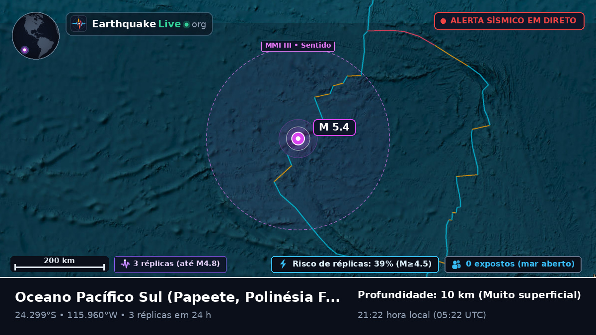 Oceano Pacífico Sul (Polinésia Francesa)