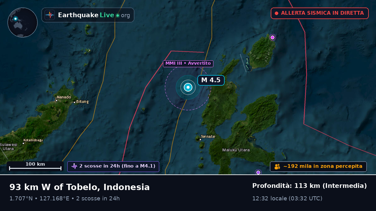 Mare delle Molucche (Indonesia)