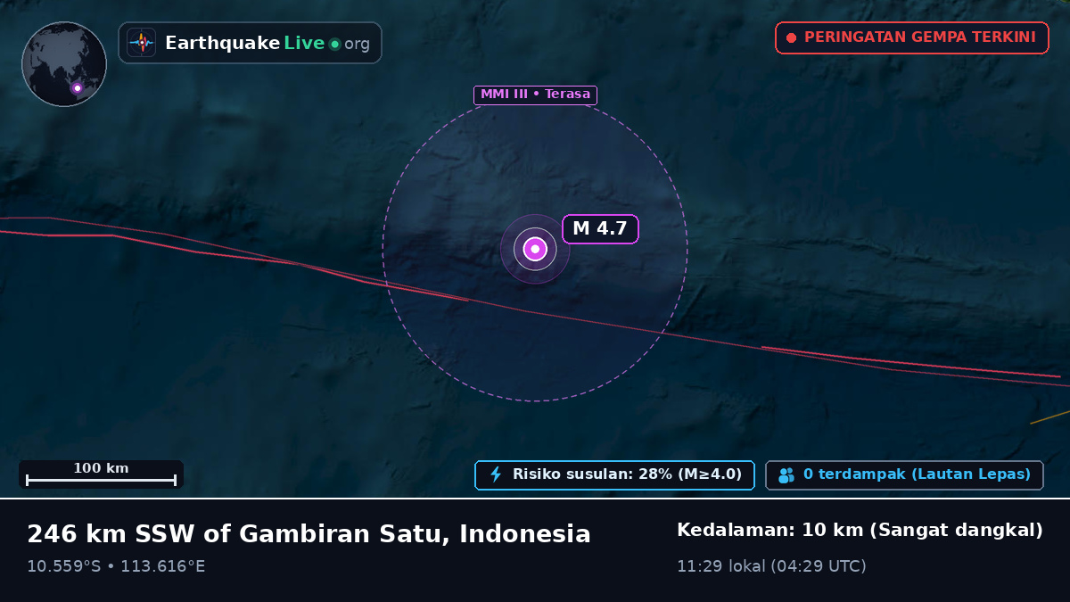 Samudra Hindia (Indonesia)