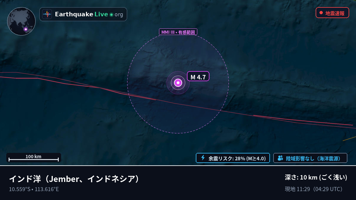 インド洋 (インドネシア)