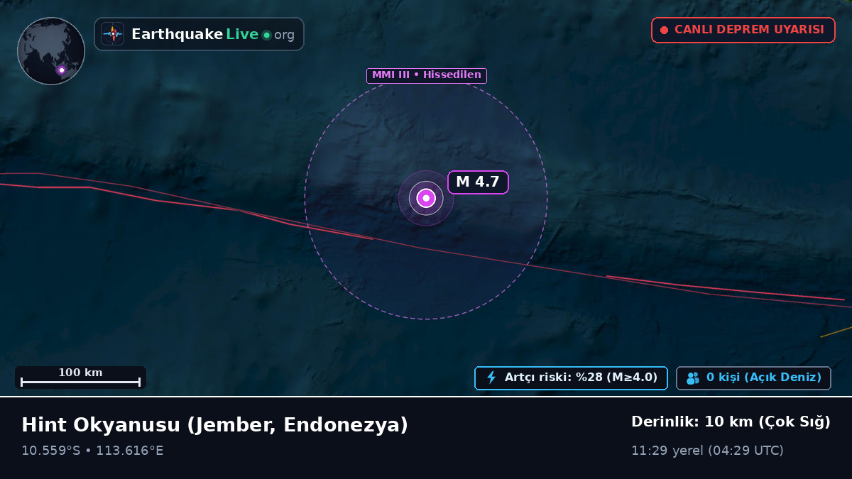 Hint Okyanusu (Endonezya)
