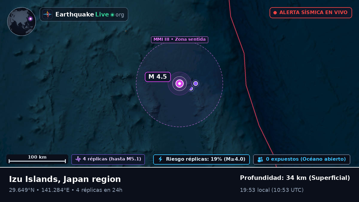 Océano Pacífico Norte (Japón)