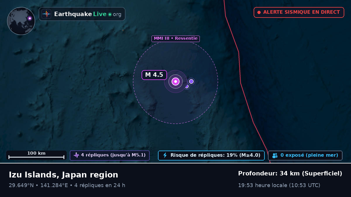 Océan Pacifique Nord (Japon)