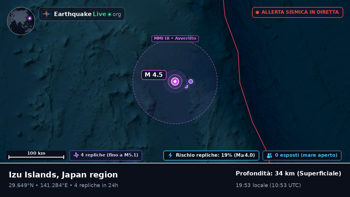 Oceano Pacifico settentrionale (Giappone)