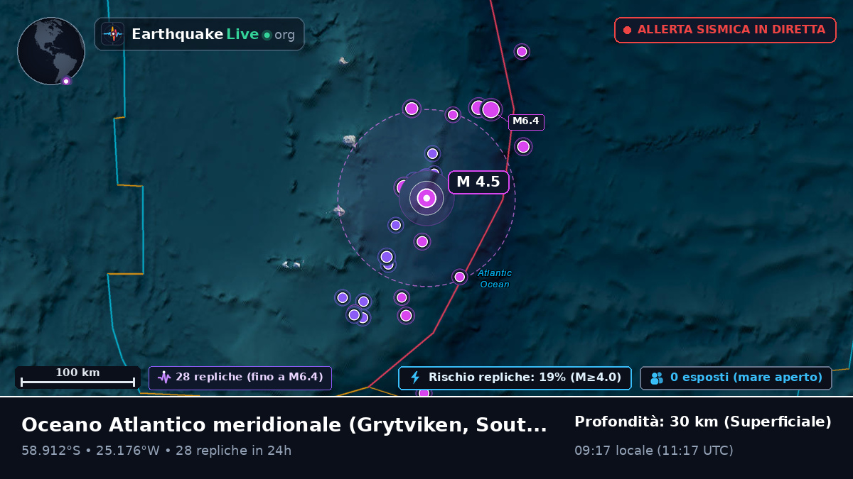 Oceano Atlantico meridionale (South Georgia and the Islands)