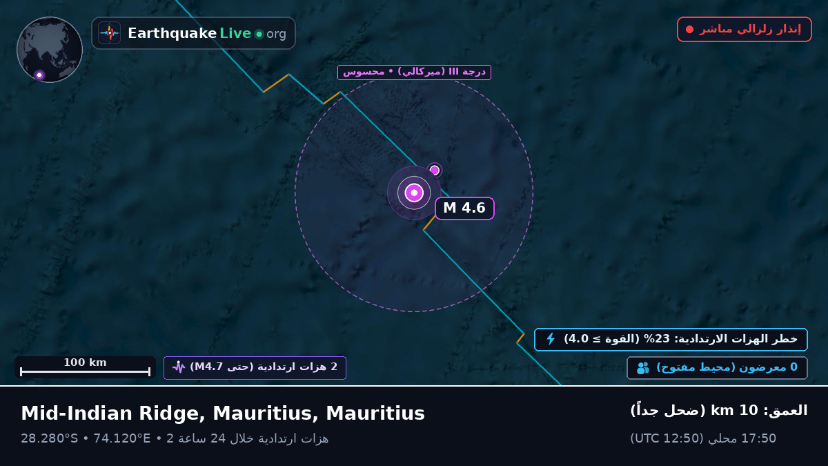 المحيط الهندي (Mauritius)