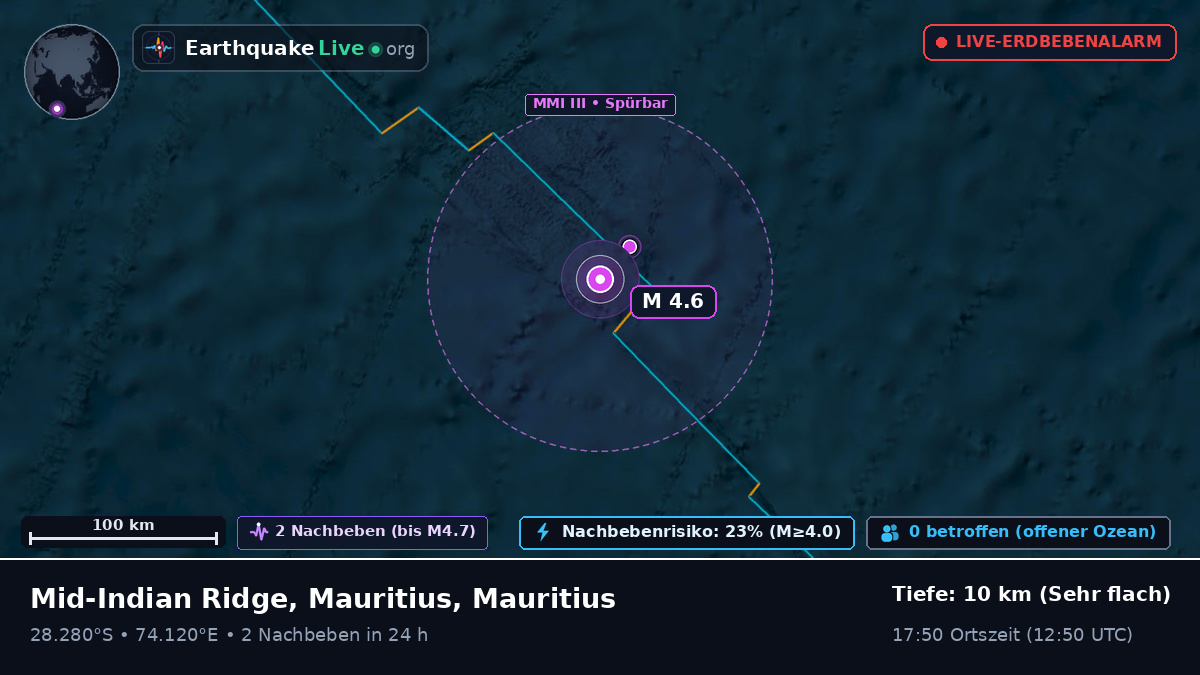 Indischer Ozean (Mauritius)
