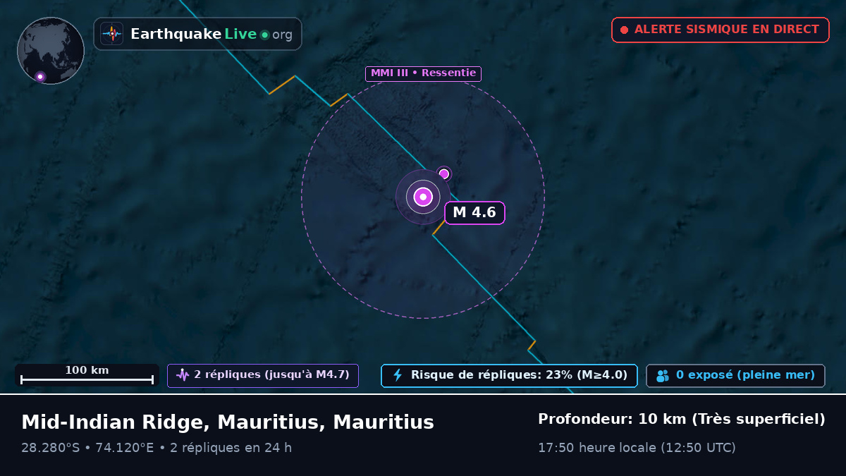 Océan Indien (Mauritius)
