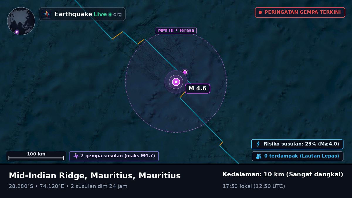 Samudra Hindia (Mauritius)