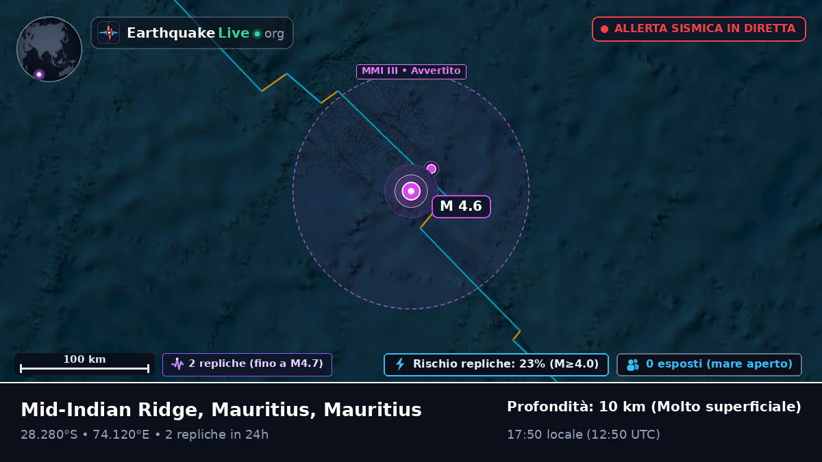 Oceano Indiano (Mauritius)