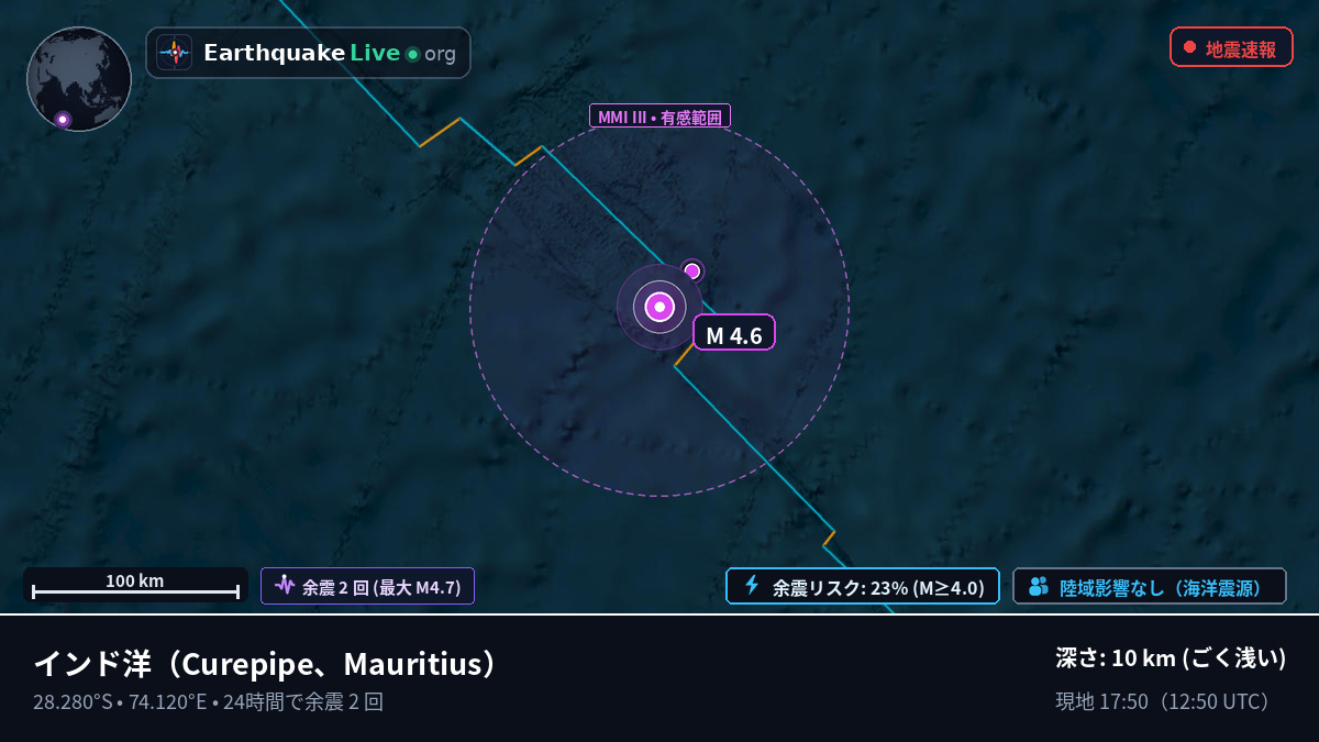 インド洋 (Mauritius)