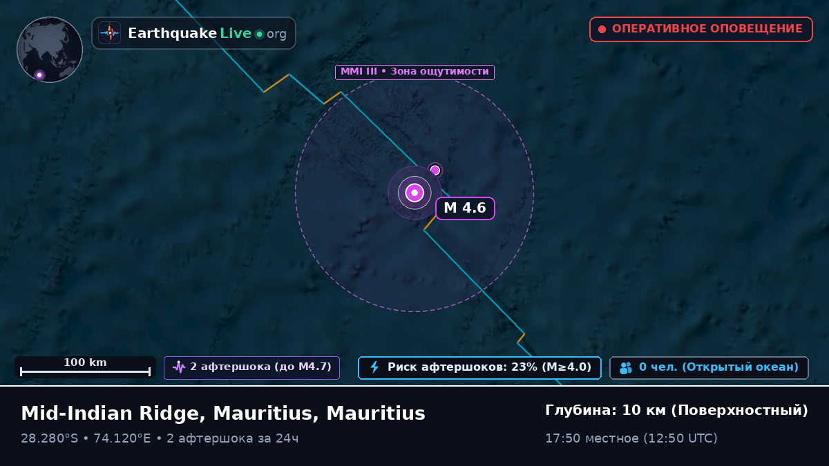Индийский океан (Mauritius)