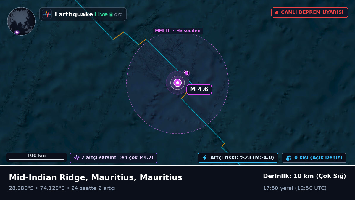 Hint Okyanusu (Mauritius)