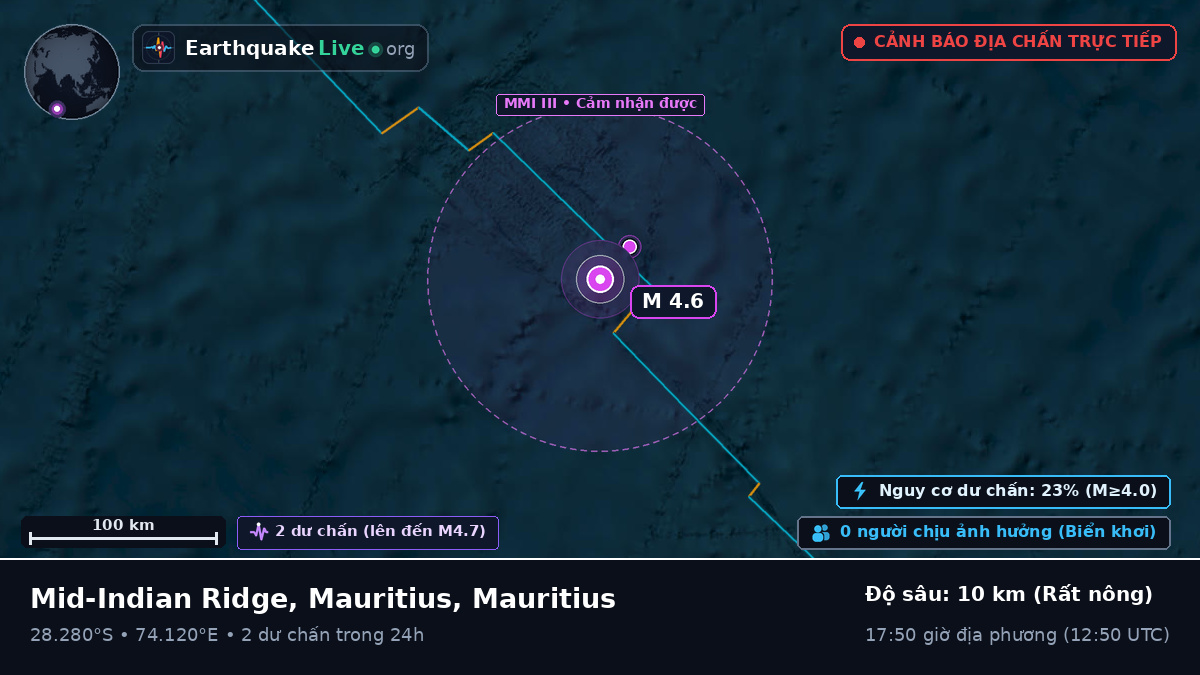 Ấn Độ Dương (Mauritius)