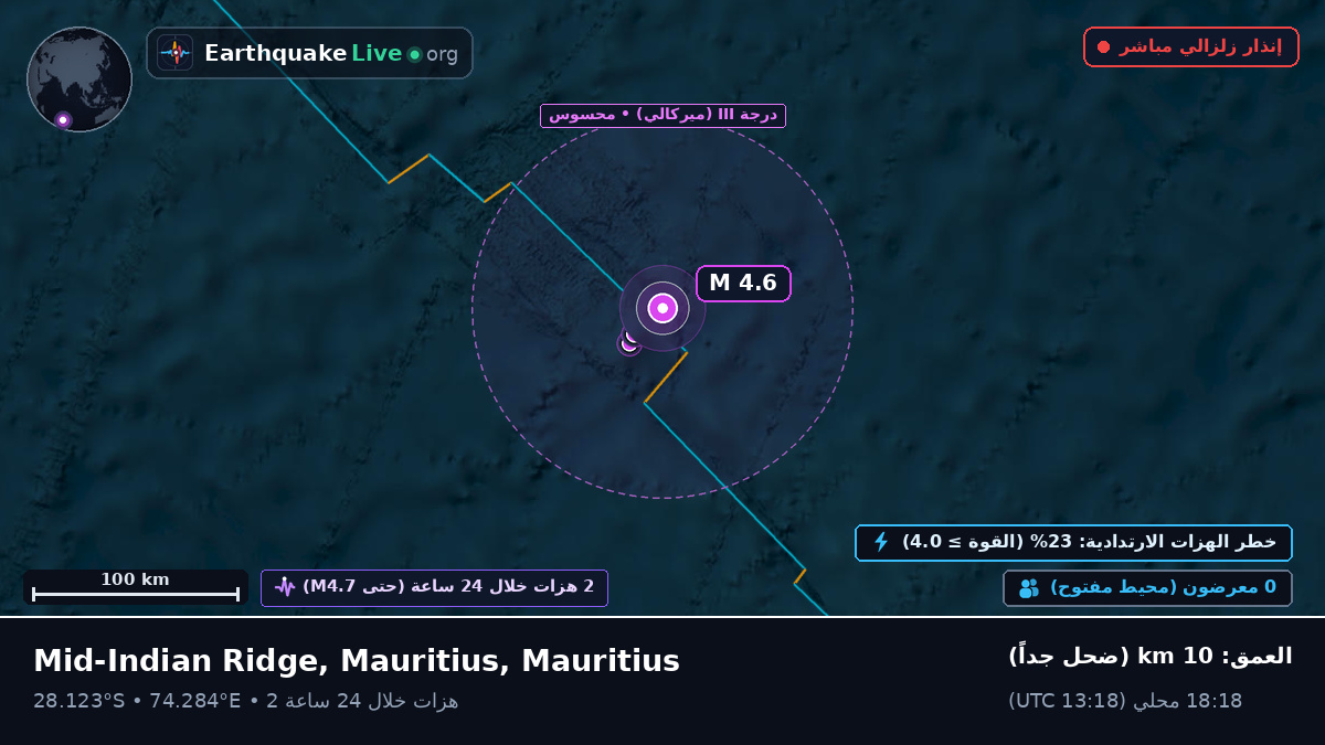 المحيط الهندي (Mauritius)