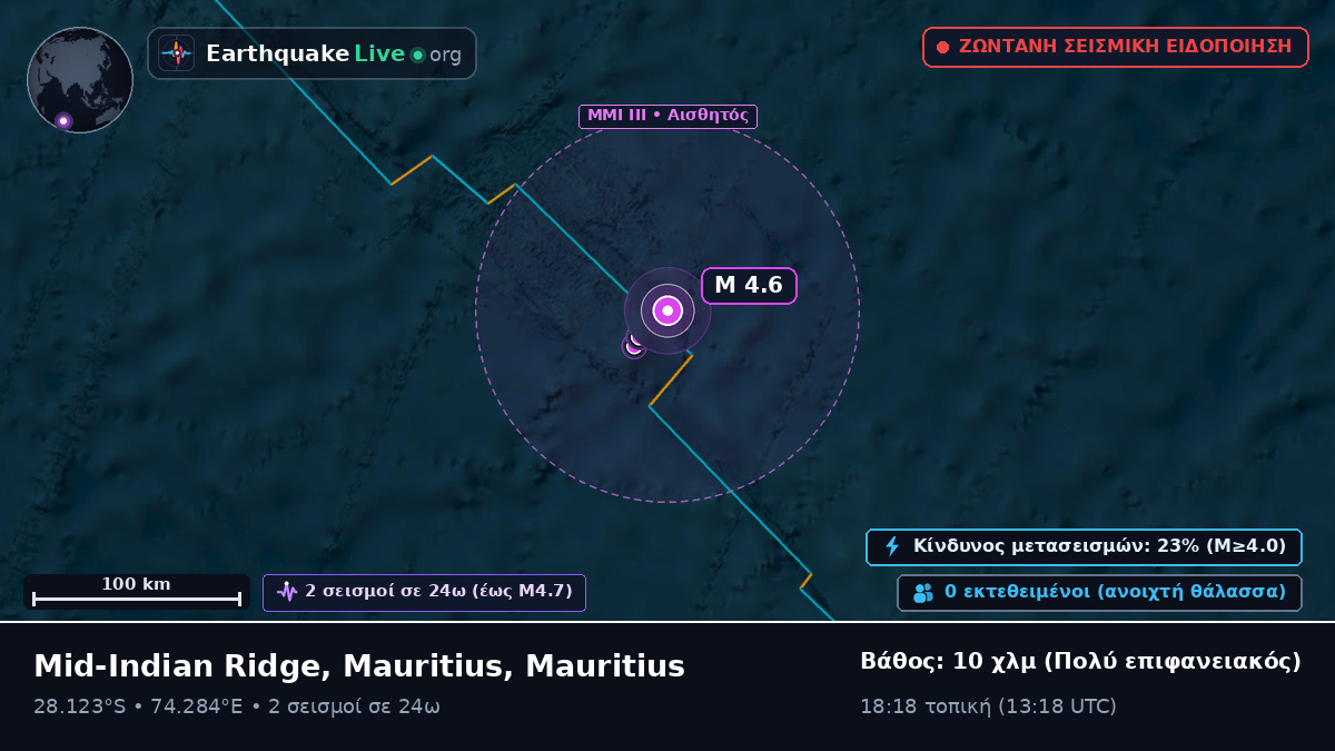Ινδικός Ωκεανός (Mauritius)