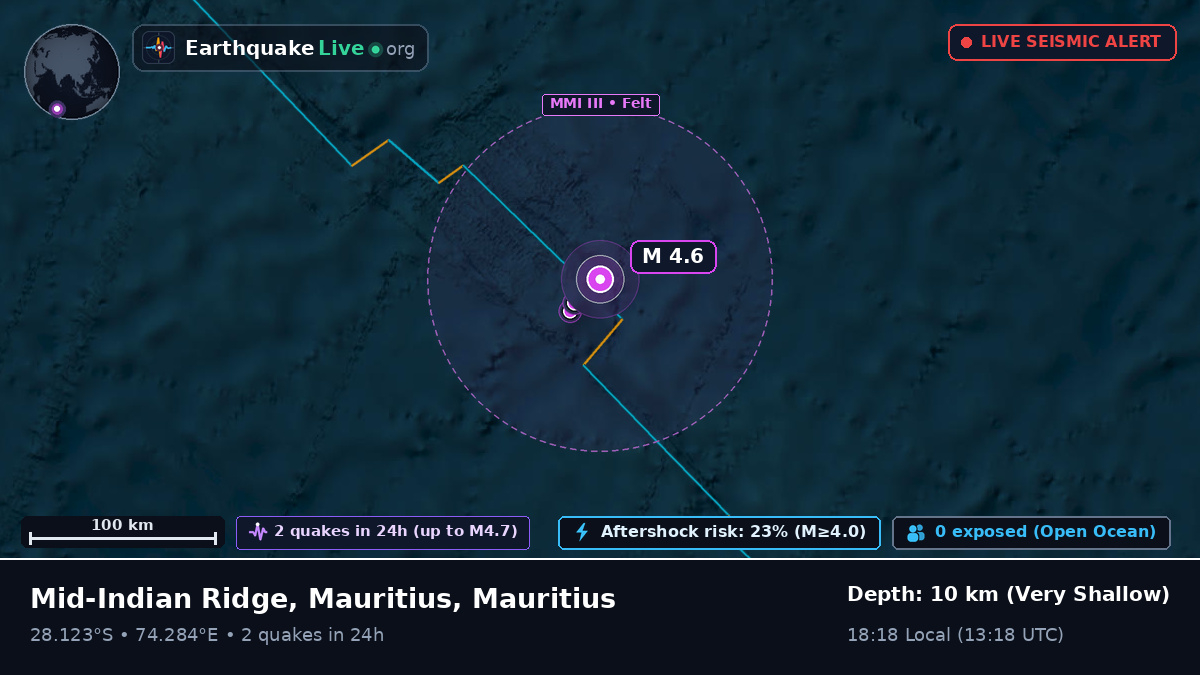 Indian Ocean (Mauritius)