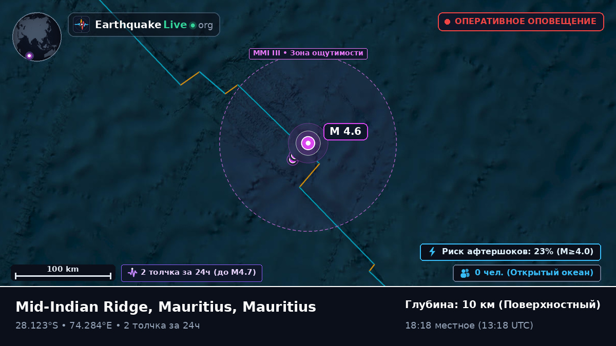 Индийский океан (Mauritius)