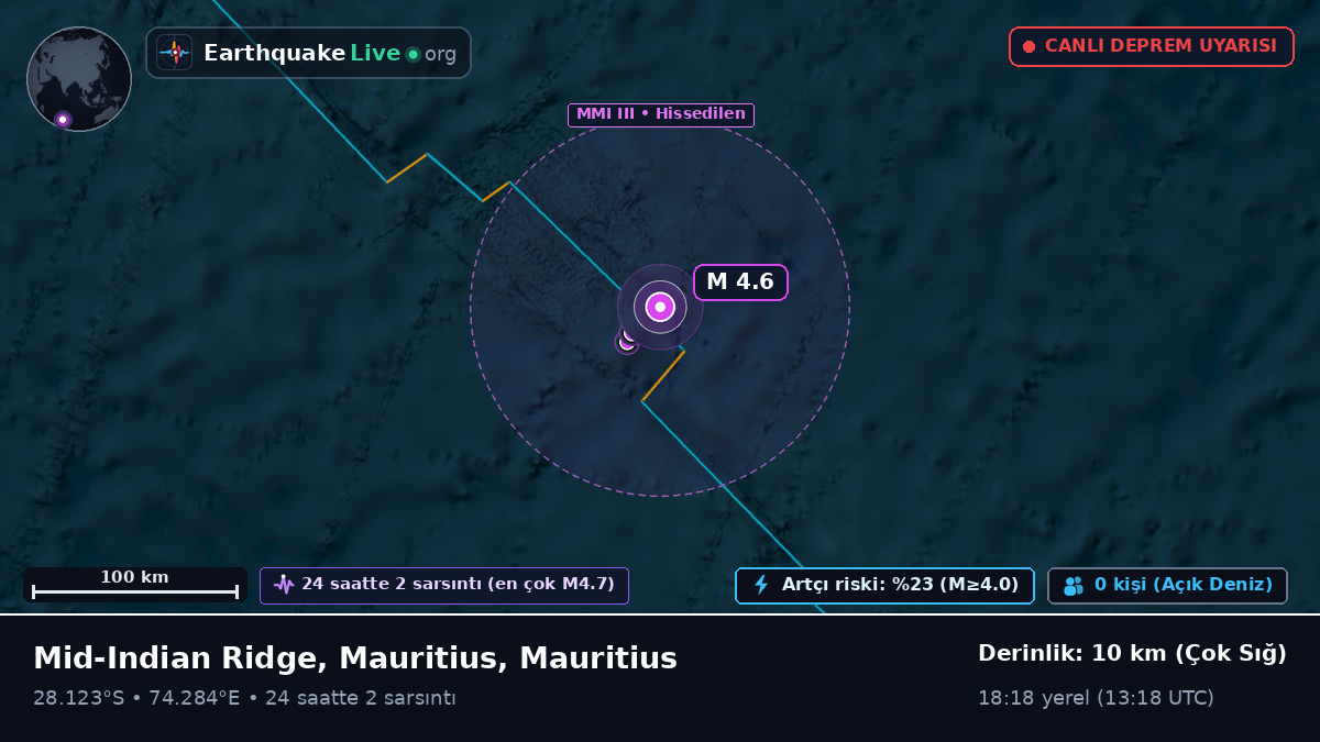Hint Okyanusu (Mauritius)