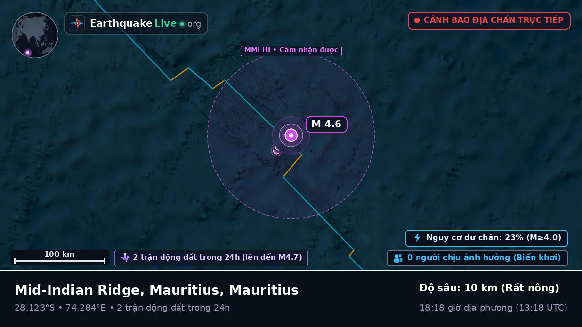 Ấn Độ Dương (Mauritius)