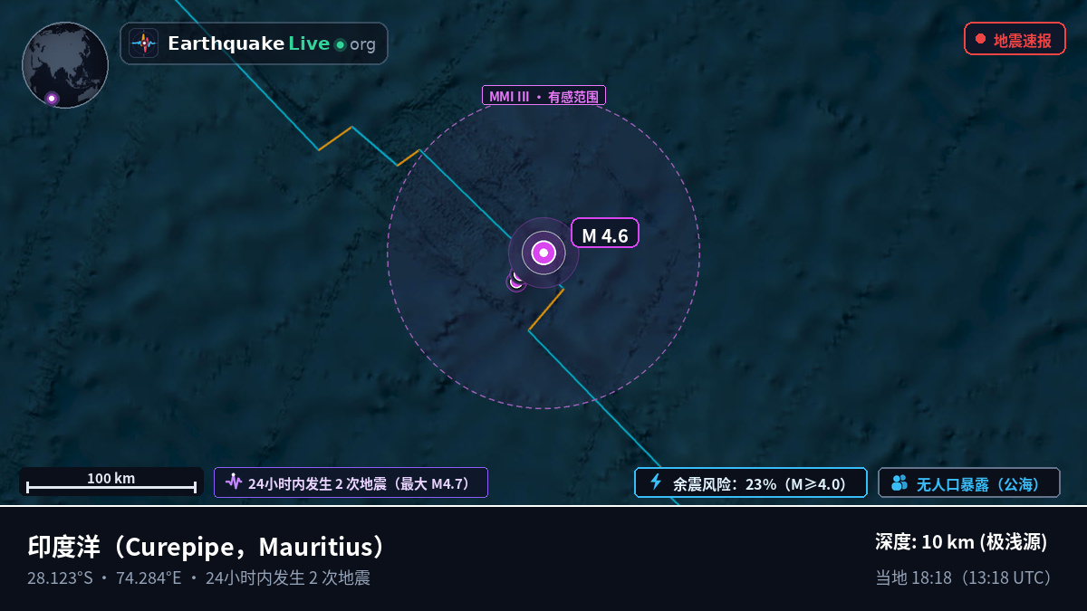 印度洋 (Mauritius)