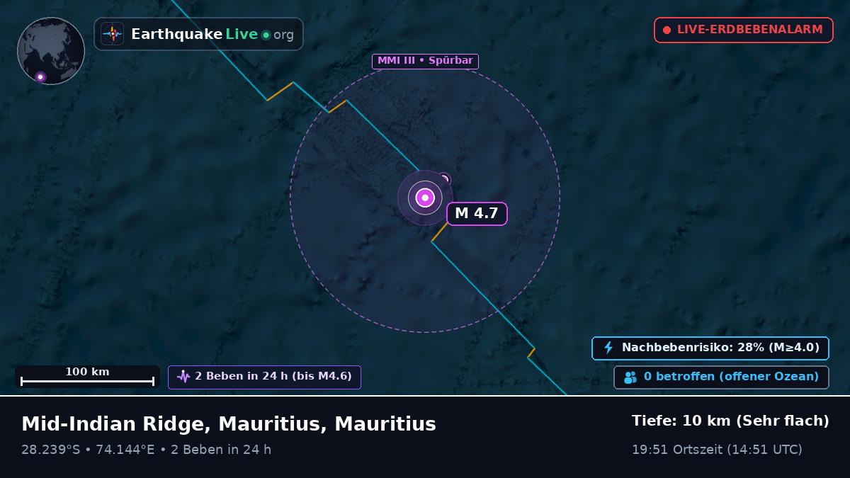 Indischer Ozean (Mauritius)