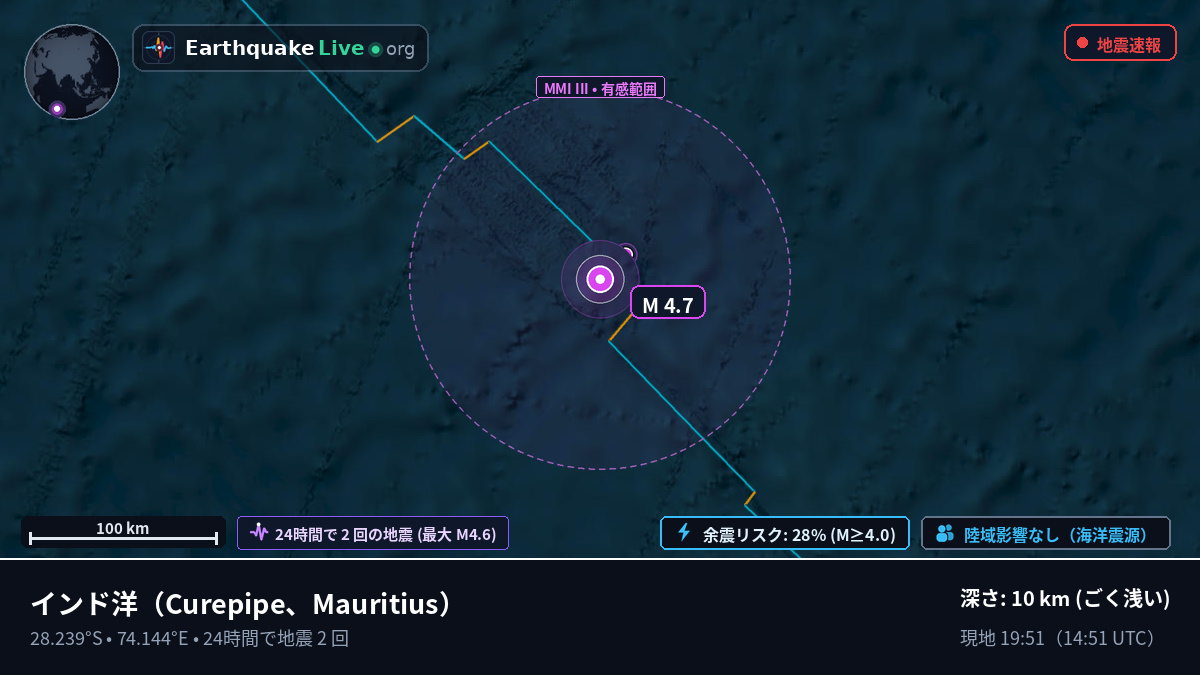 インド洋 (Mauritius)