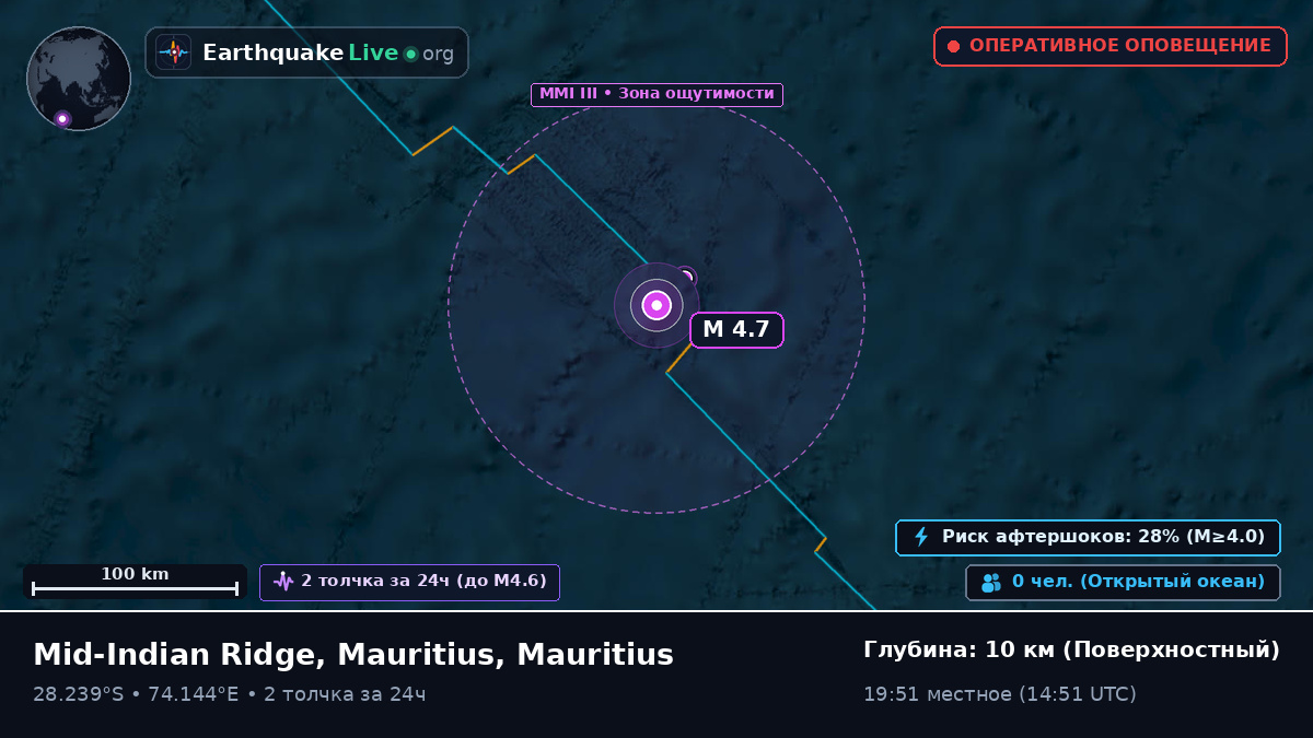 Индийский океан (Mauritius)
