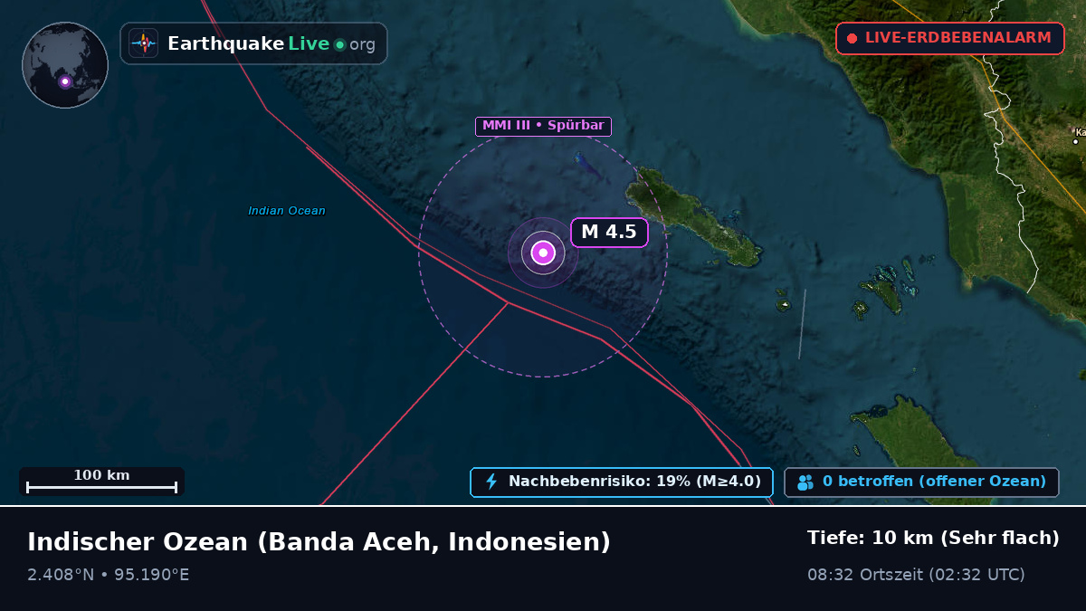 Indischer Ozean (Indonesien)