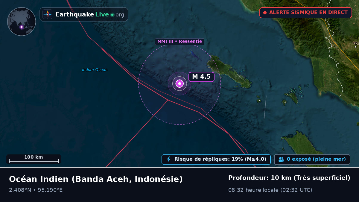 Océan Indien (Indonésie)