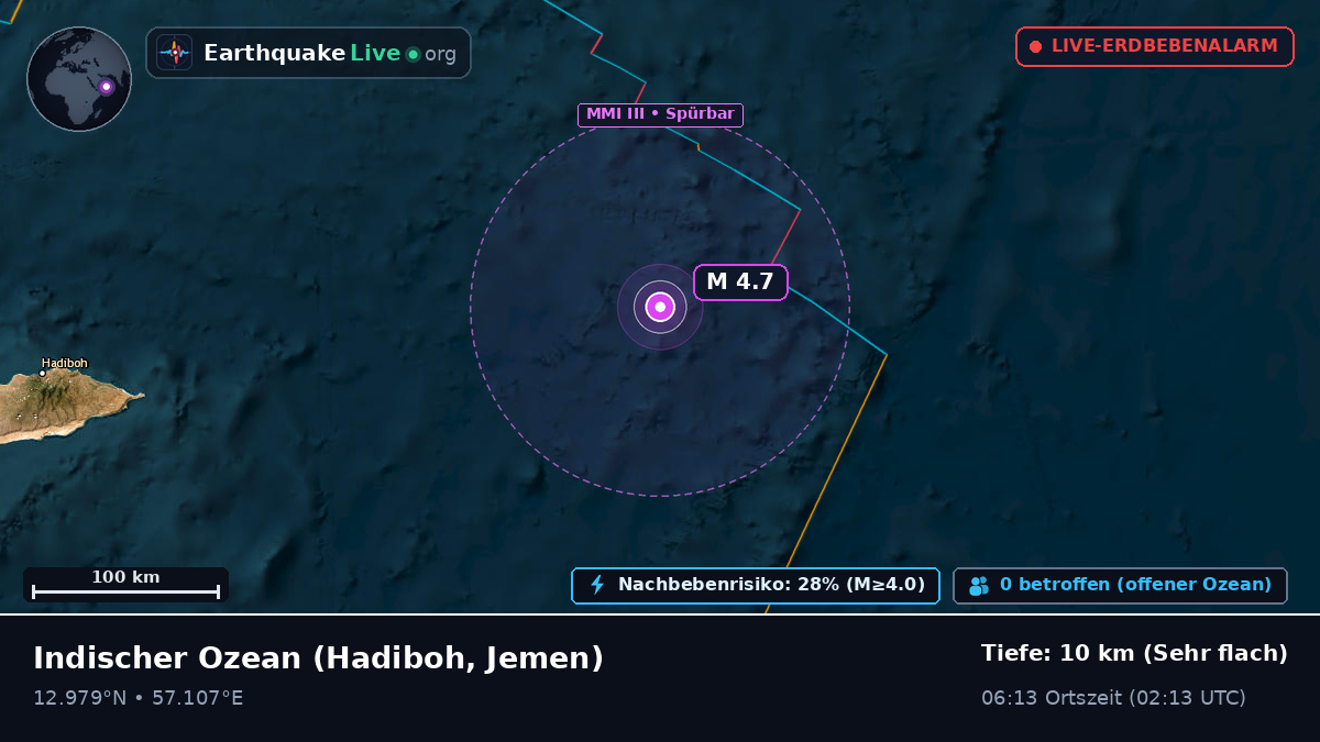 Indischer Ozean (Jemen)