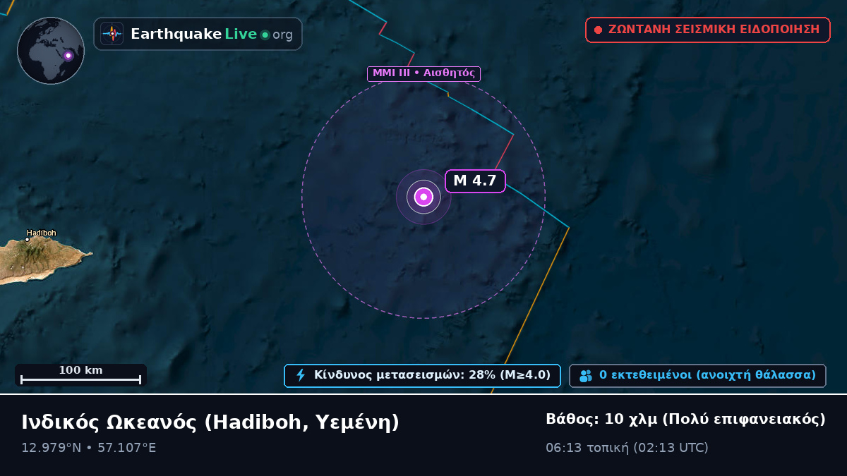 Ινδικός Ωκεανός (Υεμένη)