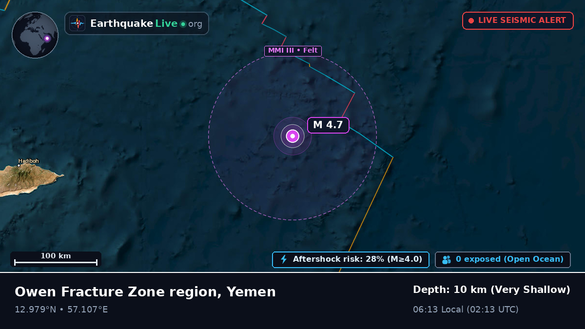 Indian Ocean (Yemen)