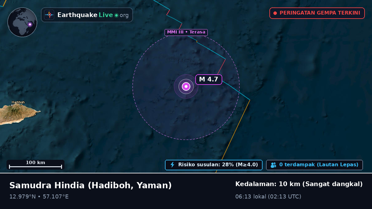 Samudra Hindia (Yaman)