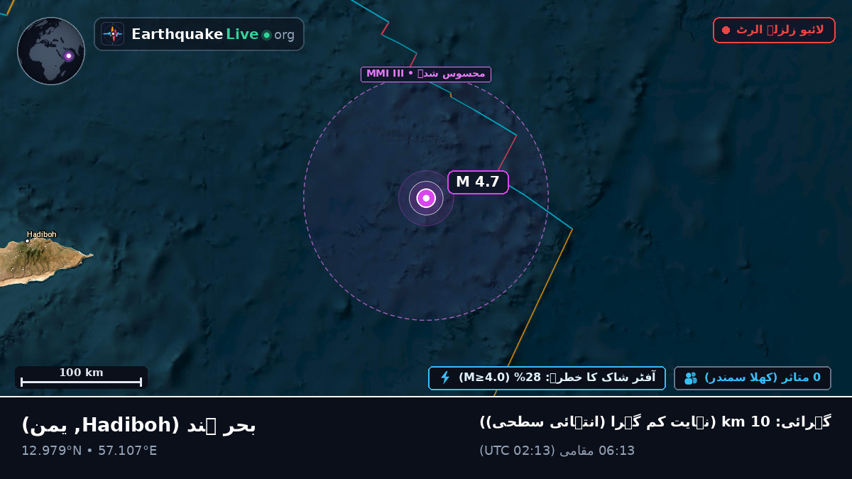 بحر ہند (یمن)